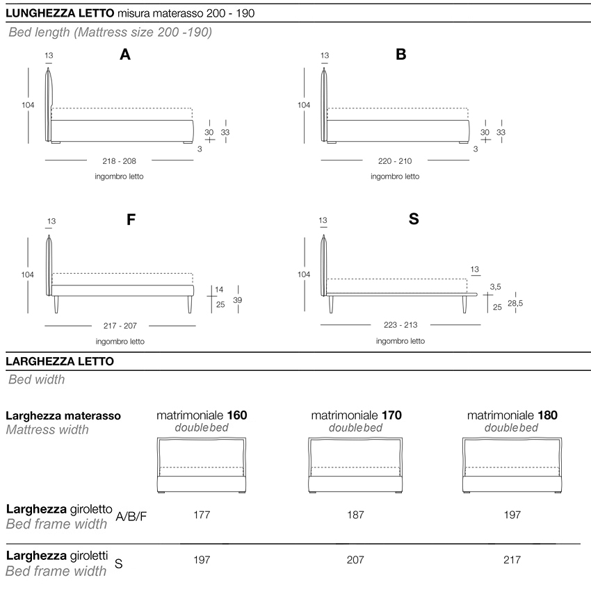 Cama Helene Ergogreen doble medidas