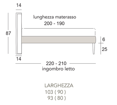 cama-jasmine-ergogreen-dimensiones