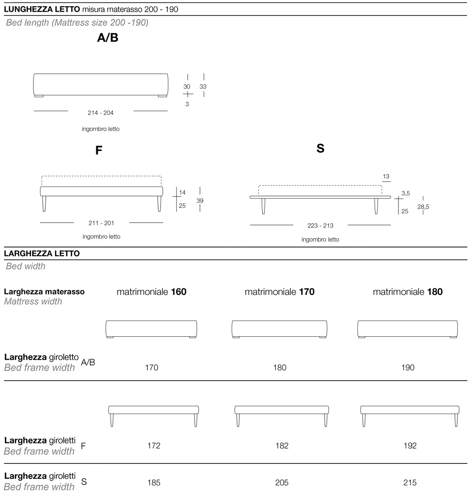 letto-matrimoniale-sommier-ergogreen