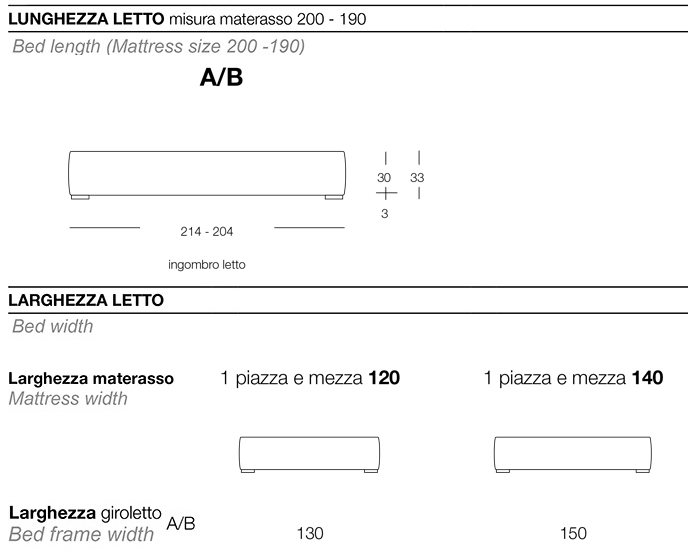 cama-sommier-ergogreen