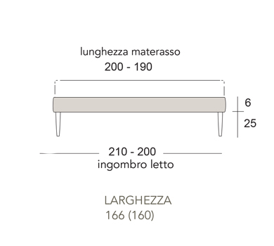 cama-sommier-viky-ergogreen