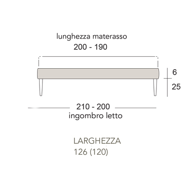 cama-viky-ergogreen