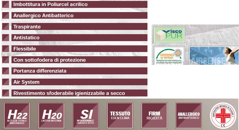 colchon-memory-pure-famar-caracteristicas