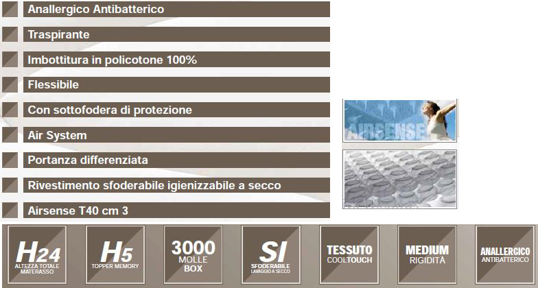 colchon-luxor-3000-famar-caracteristicas