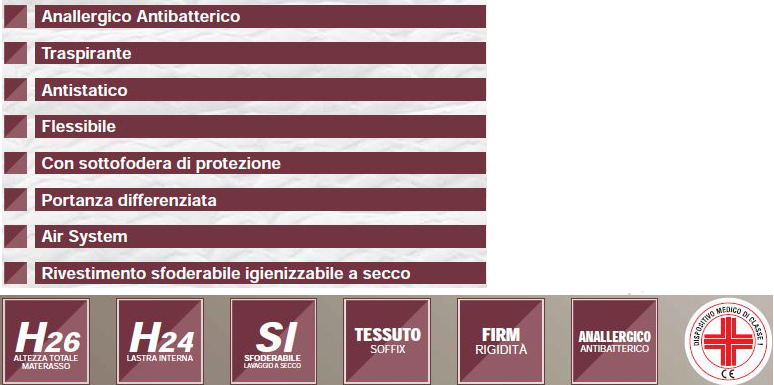 colchon-magnum-famar-caracteristicas