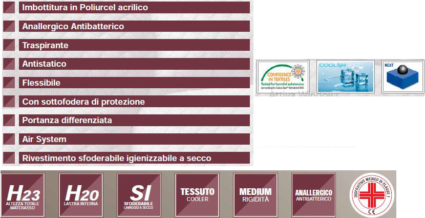 colchon-thermo-bed-famar-caracteristicas