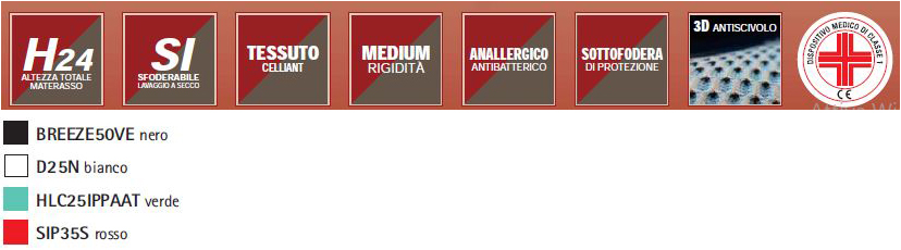 colchon-tk-med-famar-caracteristicas