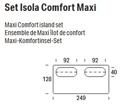 sofa-Gravity-felis-dimensiones