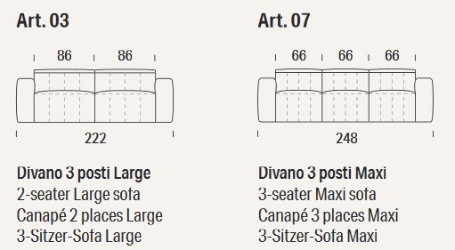 sofa-kensington-felis-dimensiones