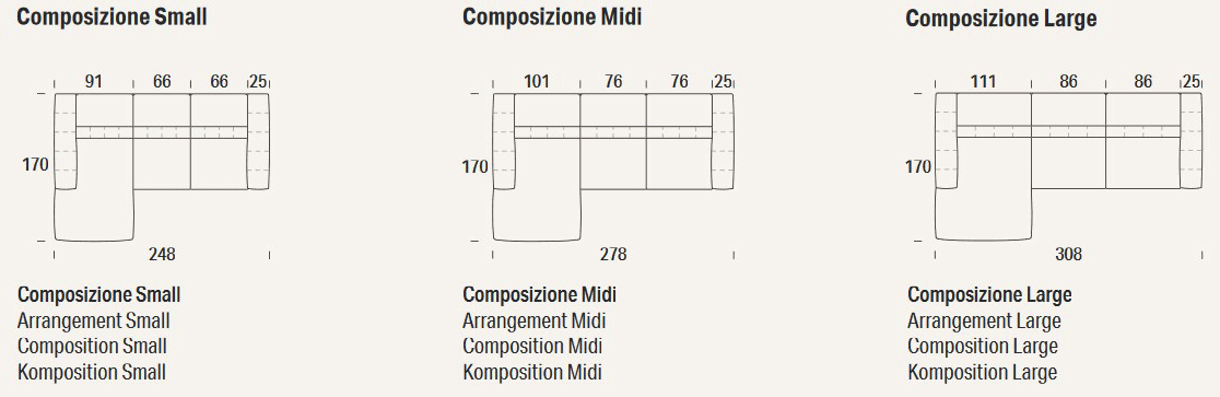 sofa-kensingtone-chaiselongue-felis-dimensiones