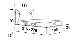 edgar-felis-dimensiones