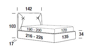 edgar-felis-dimensiones