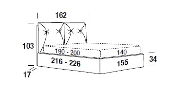 edgar-felis-dimensiones