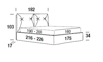 edgar-felis-dimensiones