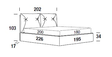 edgar-felis-dimensiones