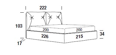 edgar-felis-dimensiones
