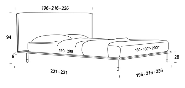 Dimensiones de la cama Elle