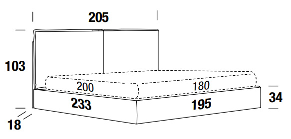 Medidas de la cama matrimonial Felis Luis