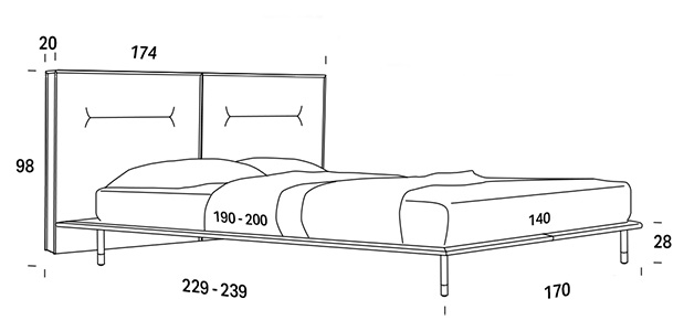Dimensiones de la cama Moonlight