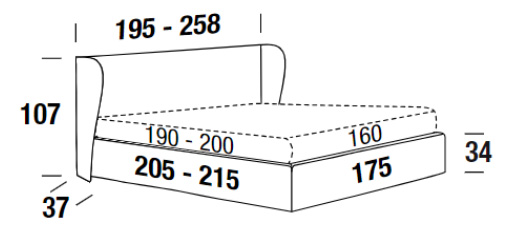 Dimensiones de la Cama Paris