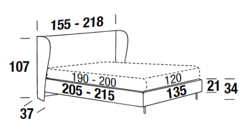 Dimensiones de la Cama Paris