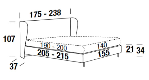 Dimensiones de la Cama Paris