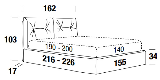 Dimensiones de la Cama Scotty
