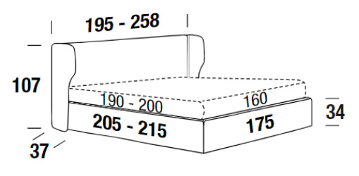 Dimensiones de la cama Spencer