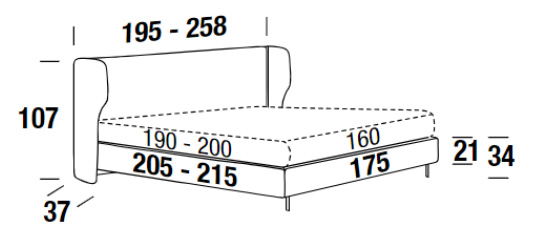 Dimensiones de la cama Spencer