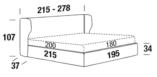 Dimensiones de la cama Spencer