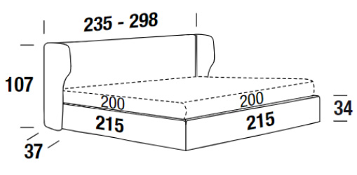 Dimensiones de la cama Spencer