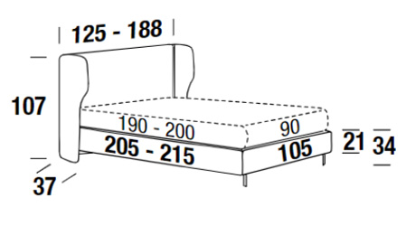 Dimensiones de la cama Spencer