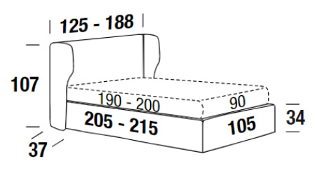 Dimensiones de la cama Spencer
