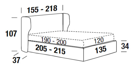 Dimensiones de la cama Spencer