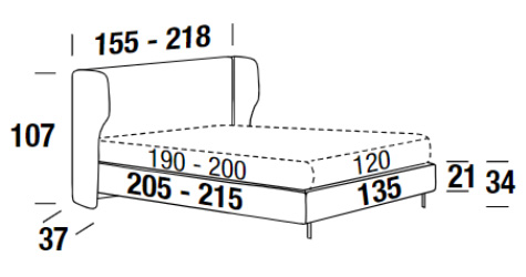 Dimensiones de la cama Spencer