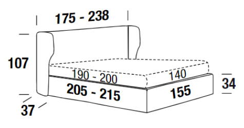 Dimensiones de la cama Spencer