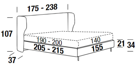 Dimensiones de la cama Spencer