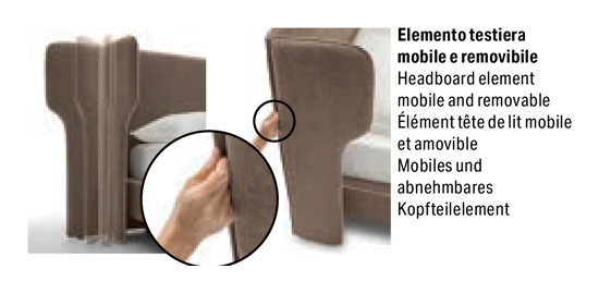 Elementos del cabecero de la cama Spencer Felis