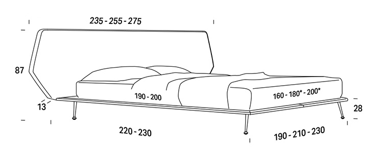Dimensiones de la cama Taipei