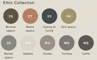 acabados-ethic-collection-lampara-pared-aries-rotaliana