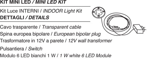 Estatua Buddy Plust a LED caja luz