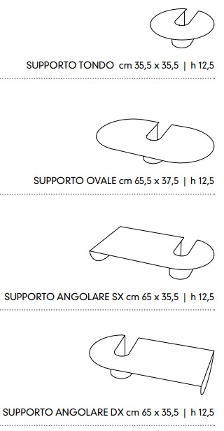 lavabo-coccola-geelli-dimensiones