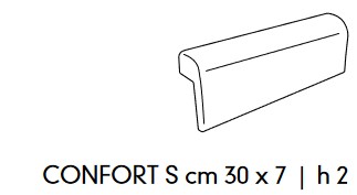 reposacabeza-confort-s-geelli-dimensiones