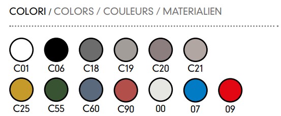 ensemble-salle-de-bain-ivasi-geelli-finitions