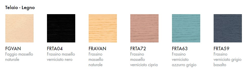 Silla Harmo Infiniti Design tapizada acabados