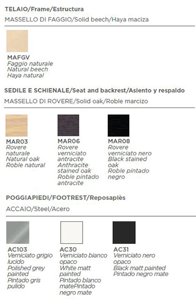 taburete-seame-kitchen-stool-infiniti-design-acabados