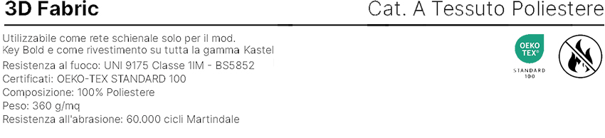cat-a312f-tapizados-kastel-in2
