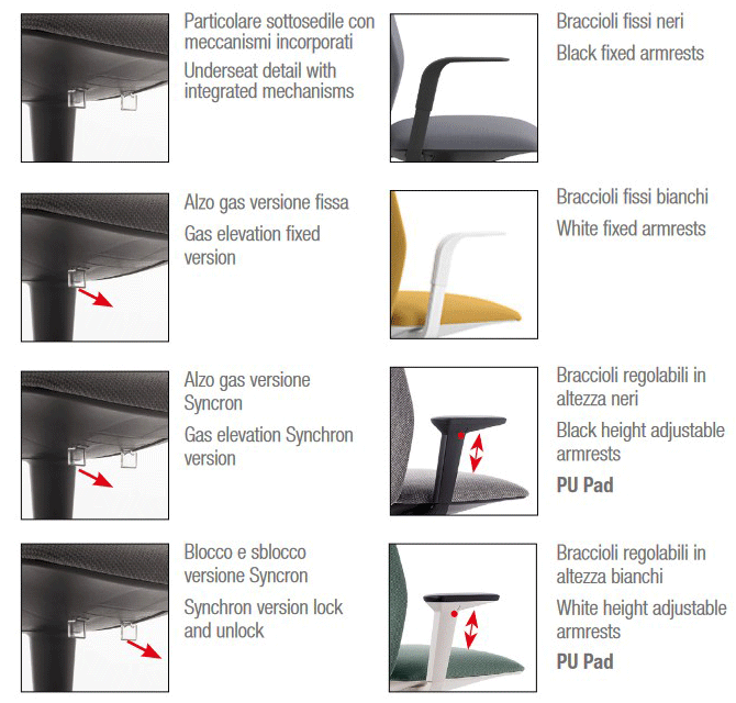 silla-konfort-kastel-acabados