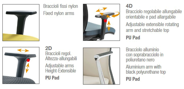 silla-konfort-kastel-acabados