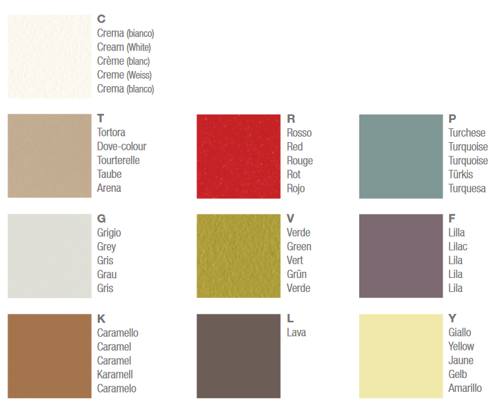 silla-kicca-one-kastel-acabados